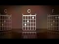 Passion In Christ Alone (Official Lyrics And Chords) ft Kristian Stanfill