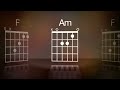 Passion In Christ Alone (Official Lyrics And Chords) ft Kristian Stanfill