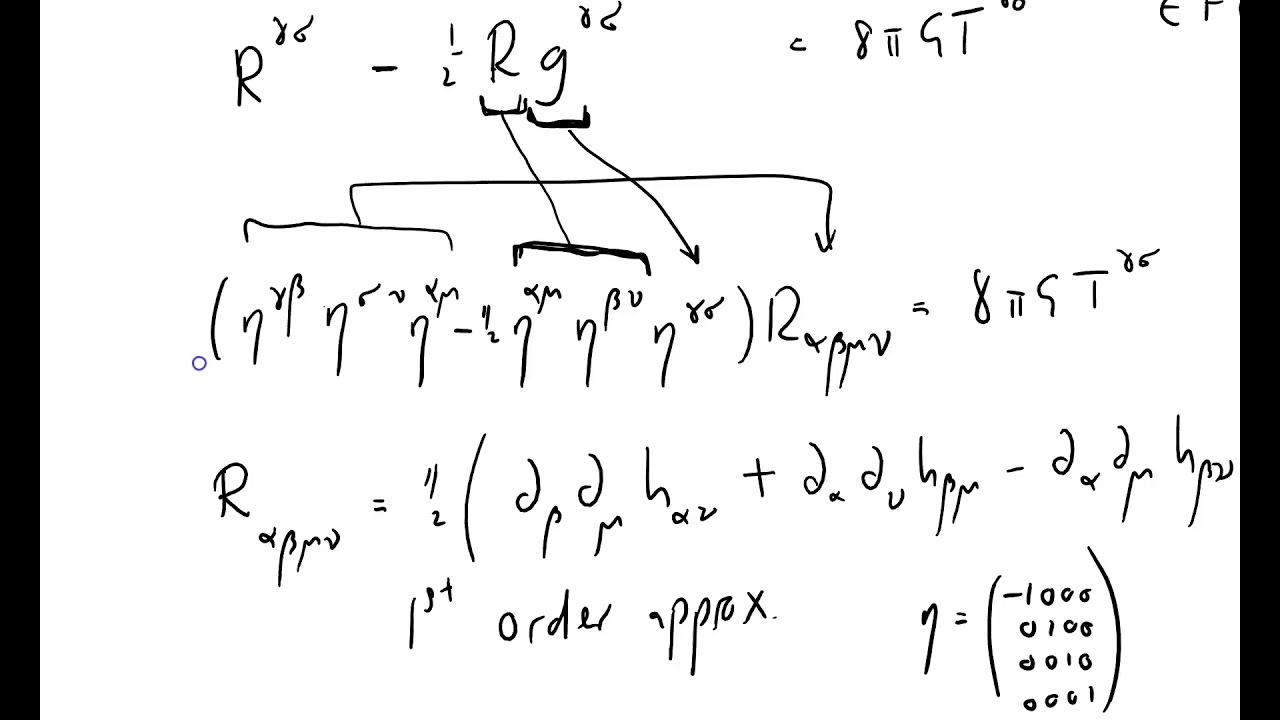 Einstein Field Equations For Beginners Tessshebaylo