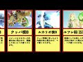 【スマブラsp】ベクトルが分かりづらい技10選