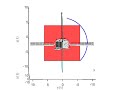 Cascaded Lyapunov vector Fields based guidance- Body frame view