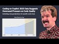 Copilot Causes Code Churn? This Study Is Concerning...