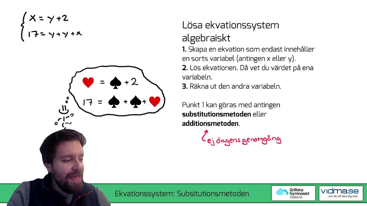 Matematik 2. Lösa Ekvationssystem Med Substitutionsmetoden - YouTube