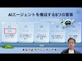 agentforceが凄すぎる！salesforceのaiエージェントを徹底解説