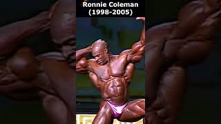 1965-2023 ALL-TIME MR. OLYMPIA WINNERS