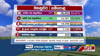 මහනුවර - ගම්පොළ  නිල ඡන්ද ප්‍රතිපලය | #ELECTION RESULT