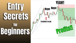 A Complete Guide To Range Trading Strategy - Simple \u0026 Powerful