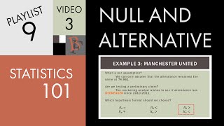 Statistics 101: Null and Alternative Hypotheses Example Problems