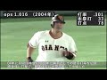 【捕手】歴代シーズンopsランキング キャリアハイ ×応援歌×映像【プロ野球レジェンド記録集】