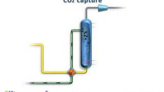Carbon capture and storage Alstom advanced amine process