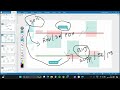 ict liquidity mastering part 1 in malayalam 6 ict core content bsl vs ssl