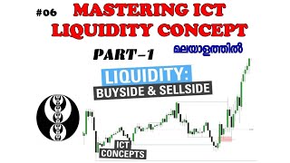 ICT LIQUIDITY MASTERING PART 1 IN MALAYALAM #6 | ICT CORE CONTENT | BSL VS SSL |