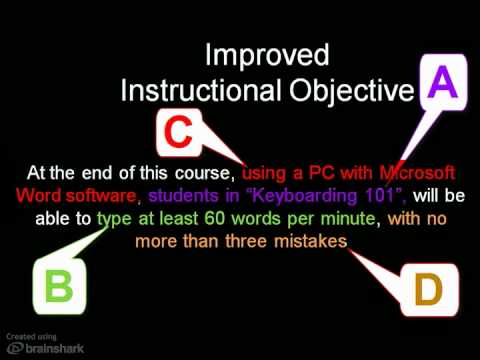 Writing Learning Objectives - YouTube