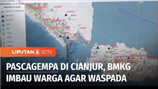Usai Gempa Magnitudo 4,3 di Cianjur, BMKG Bandung Imbau Warga Agar Tetap Waspada | Liputan 6