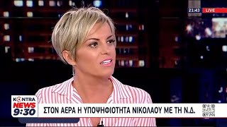 Σόφια Νικολάου: Στον "αέρα" η υποψηφιότητά της - Καταγγέλλει το ΣΔΟΕ | Kontra Channel