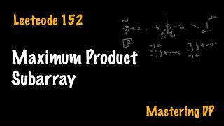 Maximum Product Subarray | Leetcode 152 | Mastering DP | Dynamic Programming Easy