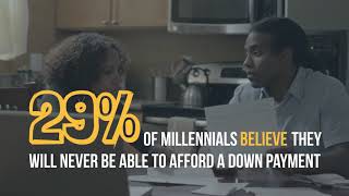 29% of Millennials Believe they Will Never Be Able to Afford a Mortgage