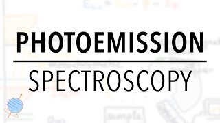 PES - Photoemission Spectroscopy
