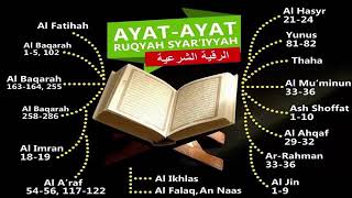 Ruqyah ! Berani dengarkan Ayat Ayat Ruqyah ini, dengarkan kedasyatannya.