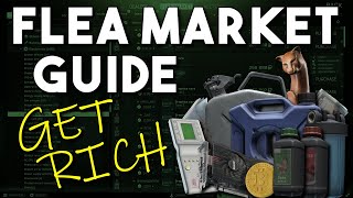 Flea Market Guide | Tips & Tricks to Get Rich in Escape from Tarkov