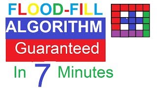 flood fill algorithm in computer graphics