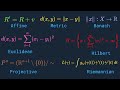 7 Levels of Mathematical Spaces