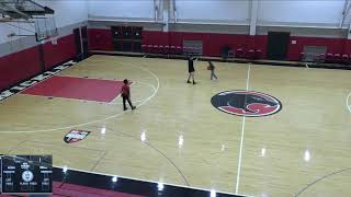 Sewickley Academy High School vs Cornell MS Mens Other Basketball