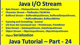 Java I/O Streams Byte Character Buffered Scanner Object Serialization ::Java Tutorial – Part - 24 ::