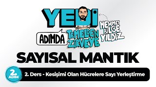 2. Adım 2. Ders Kesişimi Olan Hücrelere Sayı Yerleştirme - Mehmet Bilge YILDIZ