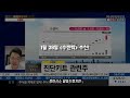 임베스터 히든 포착ㅣ5일만에 60% 폭등 ㅣ휴마시스 205470