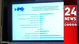 ՀՀ քաղաքացիների 40.3%-ն ընդհանրապես բացասական է համարում Փաշինյանի աշխատանքը. «Gallup»