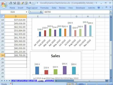 Excel Dynamic Chart #10: OFFSET Function Dynamic Range Excel Dynamic Chart #10: OFFSET Function Dynamic Range