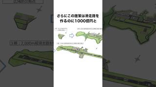 元奈良県知事が進めていたとんでもない施策#ニュース #政治