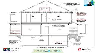 Colorado Energy Office: Building Code Training - Requirements for Energy Code Permit Submittal