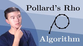 How To Quickly Factor a Number: Pollard's Rho Algorithm