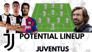 Juventus Potential Lineup 2020/21: 2 New Signings For A Good Juventus Lineup