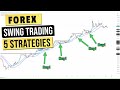 5 Swing Trading Strategies for Forex Trading