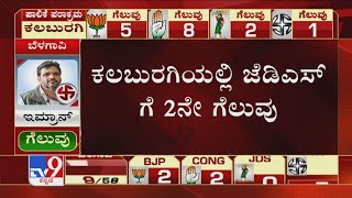 Kalaburagi Corporation Election Results 2021: JDS Wins In Ward No 16