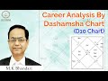 Dashamsha Chart (D10 Chart): A Complete Guide to Choosing a Career | Divisional Charts