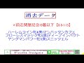 京成杯ahは厳選3頭！消去データ分析