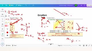 Materi lanjutan Persamaan Garis (Gradien) MTK kelas 8