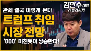 트럼프 취임 이후 시장 전망은? 관세, 에너지 정책 힘 입고 힘차게 상승할 'OOO' 기대해도 좋다! (ft. 김민수 대표)