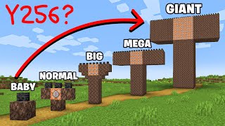 How Big Can the Wither Storm Get?