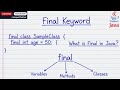 Final Keyword in Java: Your Complete Tutorial with Code Examples(Guide Variables, Methods, Classes)