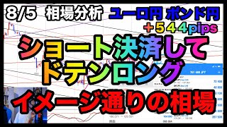 ショート決済からのドテンロング！イメージ通りボトム出現で反転相場。あくまで目線はフラットで！【FX】ユーロ円,ポンド円,8/5