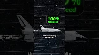 Going At Lightspeed Freezes Time Space Lightspeed Time