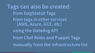 Introduction to Tagging