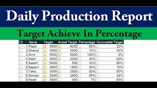 Daily Production Report in Excel