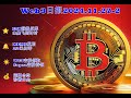 Web3日报—ETH强势反弹，山寨飞倒计时中；2/3MEME已归零；WCT空投领取，Supra空投待领；合约别碰了吧。