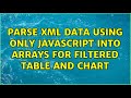 Parse xml data using only JavaScript into arrays for filtered table and chart